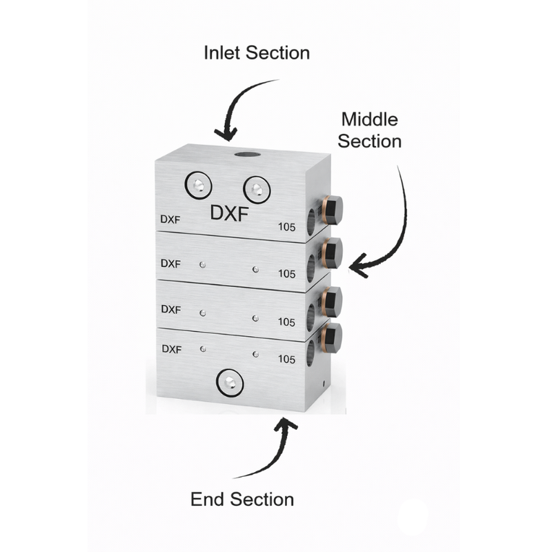 CisoLube DXF Inlet, Middle & End Section