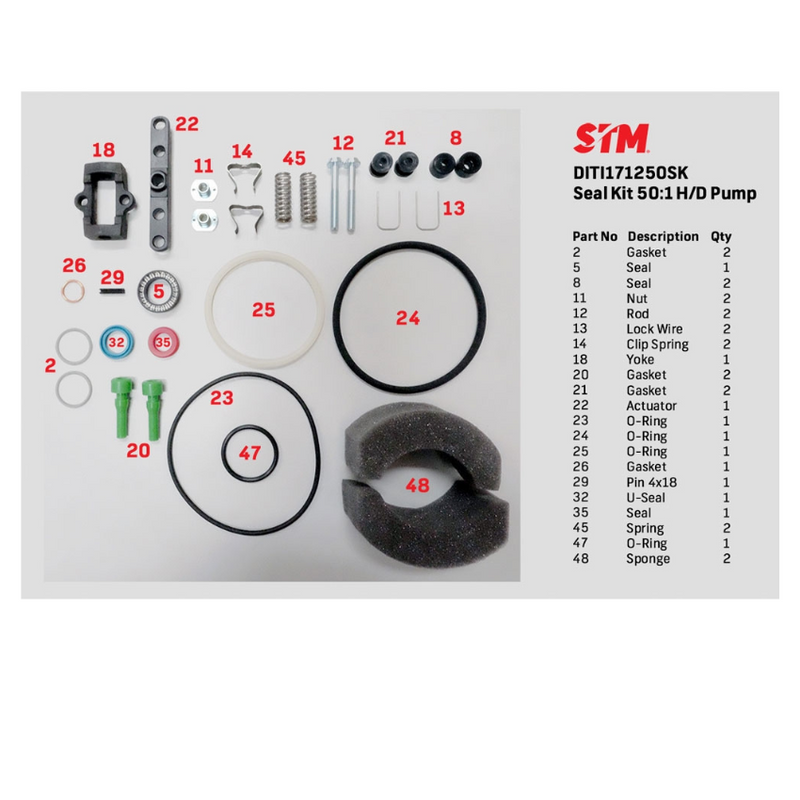 Seal Kit 50:1 H/D Pump