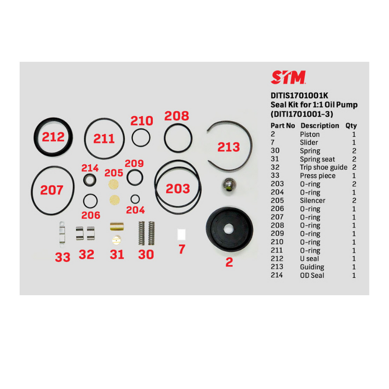 1:1 Air Pump Seal Kit