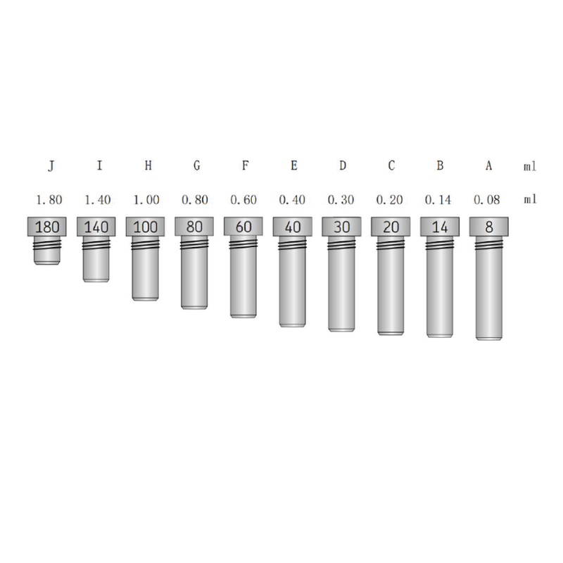 CisoLube DSPP Metering Screw