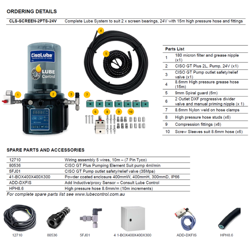 Screen bearing Lube Kits